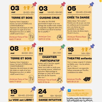 Les ateliers de l’association FANALII