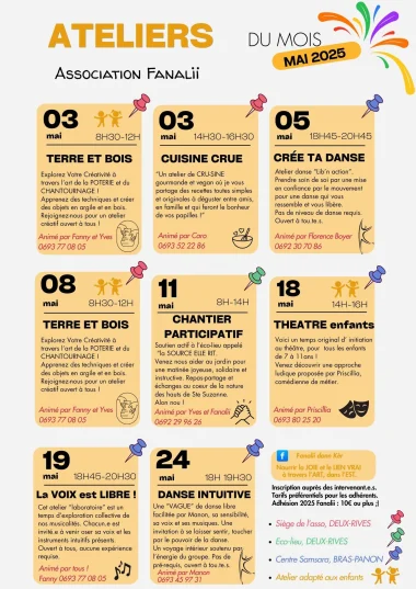 Les ateliers de l’association FANALII